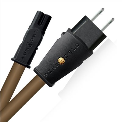 Mini Electra Shielded 